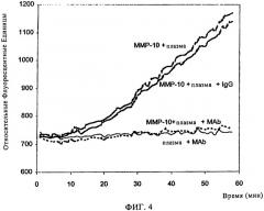 Применение матриксной металлопротеиназы-10 (ммр-10) для тромболитической терапии (патент 2489163)