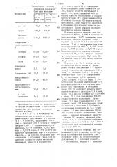 Способ производства стали в кислородном конвертере (патент 1271888)