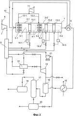 Способ производства метанола и установка для его осуществления (патент 2568113)
