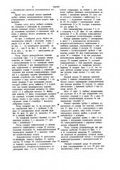 Ротор сборки (патент 904968)