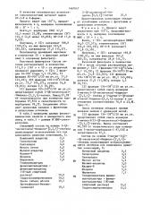 Бициклоалкиловые моноэфиры этиленгликоля как компоненты душистых композиций (патент 1467047)