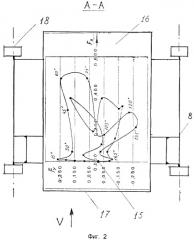 Аэродинамические весы (патент 2517778)