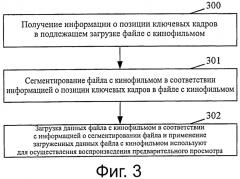 Устройство и способ загрузки файла с кинофильмом (патент 2551111)