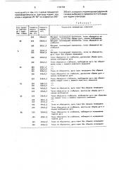 Способ автоматической дуговой точечной сварки (патент 1706794)