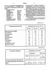 Токопроводящая паста для формирования наружных электродов монолитных конденсаторов и способ ее получения (патент 1820948)