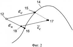 Способ управления движением динамического объекта по пространственной траектории (патент 2451970)