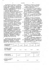 Способ определения о-дифенолов в водных растворах (патент 1068796)