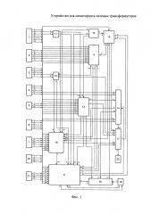 Устройство для мониторинга силовых трансформаторов (патент 2615790)