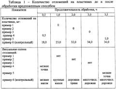 Способ получения антиадгезионного покрытия во впускной системе двигателя внутреннего сгорания (патент 2408636)