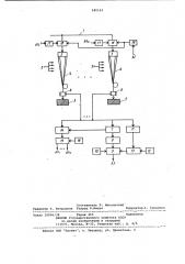 Способ управления процессом формования химических волокон на многоместных прядильных машинах (патент 985163)