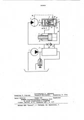 Гидропривод срезающего устройствалесозаготовительной машины (патент 844836)