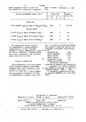 Порошкообразный состав для борирования стальных изделий (патент 933798)