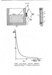 Способ определения толщины стенки (патент 1004758)