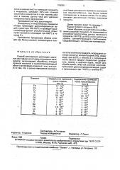 Способ регенерации диоксидов циркония или гафния из отходов оптических материалов (патент 1790551)