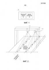 Способ и устройство для отслеживания состояния движущегося объекта и система для быстрой инспекции транспортного средства (патент 2655694)