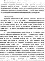 Соединения имидазо[1,2-a]пиридина в качестве ингибиторов рецепторных тирозинкиназ (патент 2467008)