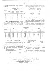 Керамическач масса (патент 570567)
