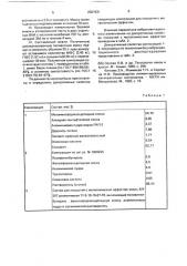 Способ получения композиции для покрытия с металлическим блеском (патент 2001931)
