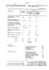 Антикоррозионный состав (патент 514875)