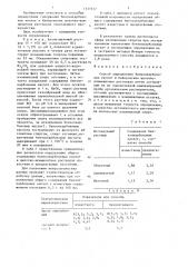 Способ определения бензолкарбоновых кислот в байеровских щелочно-алюминатных растворах (патент 1325357)