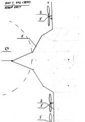 Электромеханическая силовая установка воздушного судна (патент 2542842)