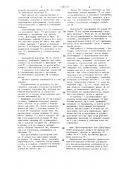 Ручной инструмент для односторонней клепки (патент 1291274)