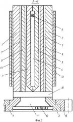 Двухканальная экструзионная головка для изготовления полимерных облицовочных стеновых панелей с применением ультразвуковых колебаний (патент 2365503)