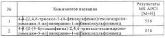 Производные пиримидин-2,4,6-трионов и фармацевтическая композиция, содержащая эти соединения (патент 2248971)
