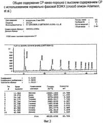 Продукты, содержащие полифенолы (патент 2417711)