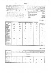 Шпаклевка (патент 1736983)