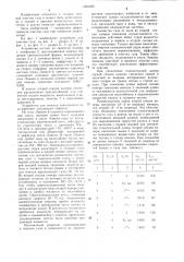 Устройство для очистки газов (патент 1263322)