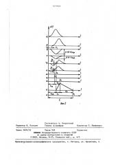 Устройство фиксации временных положений флуктуирующих сигналов (патент 1411923)