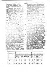 Способ получения натриевых солей арилтетрасульфокислот (патент 1199751)