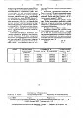 Кормовая добавка для жвачных животных (патент 1731146)