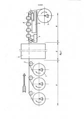 Агрегат для обработки нескольких ниток узколенточного проката (патент 948481)