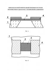 Широкополосный измерительный приемник излучения миллиметрового диапазона с независимой калибровкой (патент 2616721)