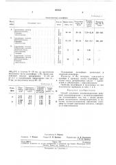 Способ получения пенополиуретанов (патент 203222)