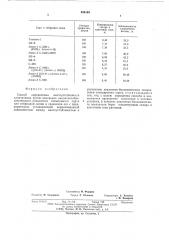 Способ определения вилтоустойчивости хлопчатника (патент 494149)