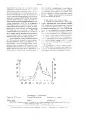 Способ прогнозирования землетрясений (патент 1683608)