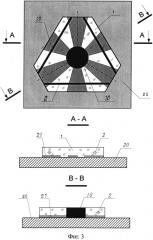 Способ компенсации теплового изгиба и деформации оптических каналов моноблока лазерного гироскопа (патент 2630533)