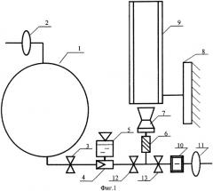 Способ получения полимерного антифрикционного покрытия (патент 2401287)