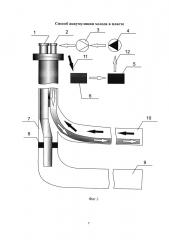 Способ аккумуляции холода в пласте (патент 2642611)