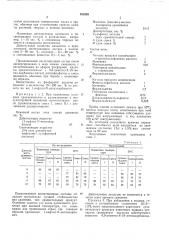 Инсектицидный состав (патент 505326)