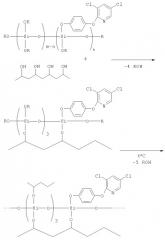 Алкоксисилоксановые производные 3,5-дихлор-2-(4-оксифенокси)пиридина и способ их получения (патент 2278867)