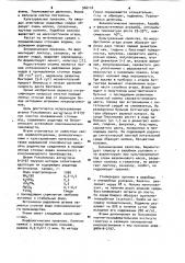 Штамм бактерий рsеudомоnаs aeruginosa в-2197,используемый для очистки промышленных сточных вод коксохимических производств от роданидов (патент 966116)