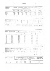 Способ определения состава тяжелого бетона (патент 1558882)