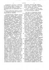 Противопригарное покрытие для литейных форм и стержней (патент 1253708)