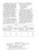 Способ изготовления спеченных железографитовых изделий (патент 1204326)