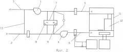 Способ вентиляции и кондиционирования воздуха и устройство для реализации способа (варианты) (патент 2427765)