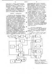 Устройство для вычисления корреляционныхфункций (патент 809197)